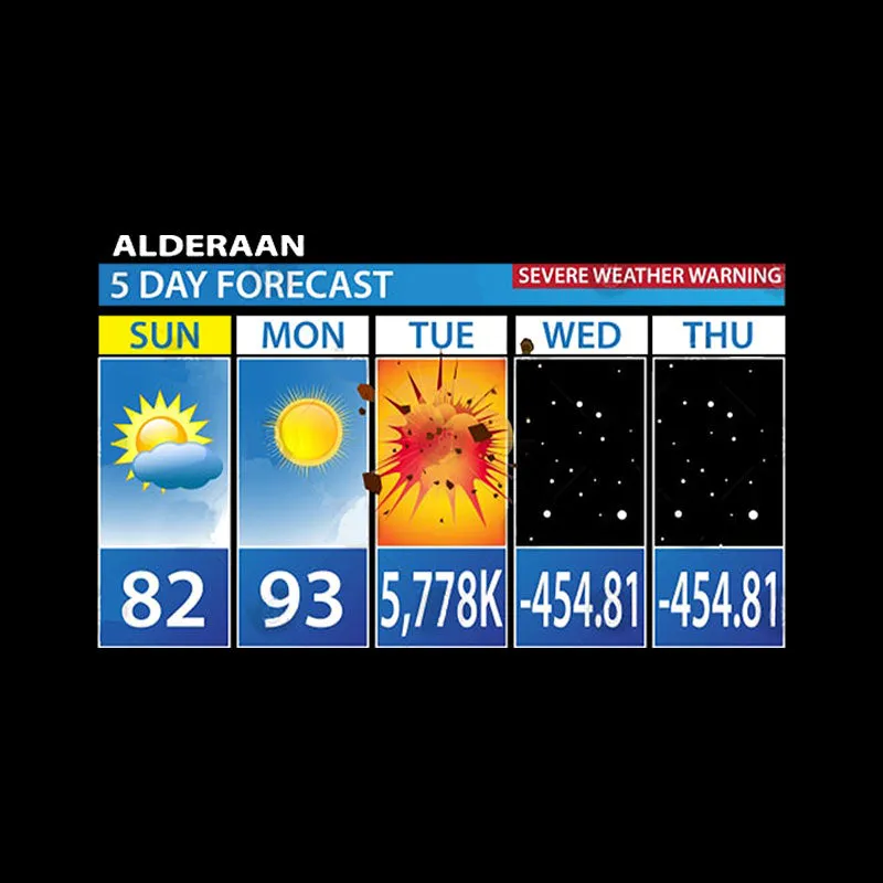 Alderaan 5 Day Forecast Geek T-Shirt